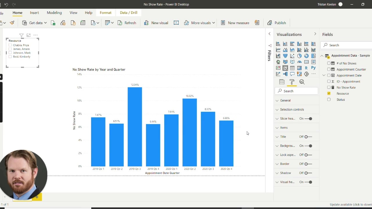 How To Calculate Conversion Rate In Power Bi Haiper